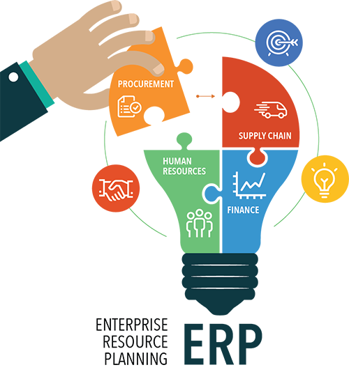 erp-crm